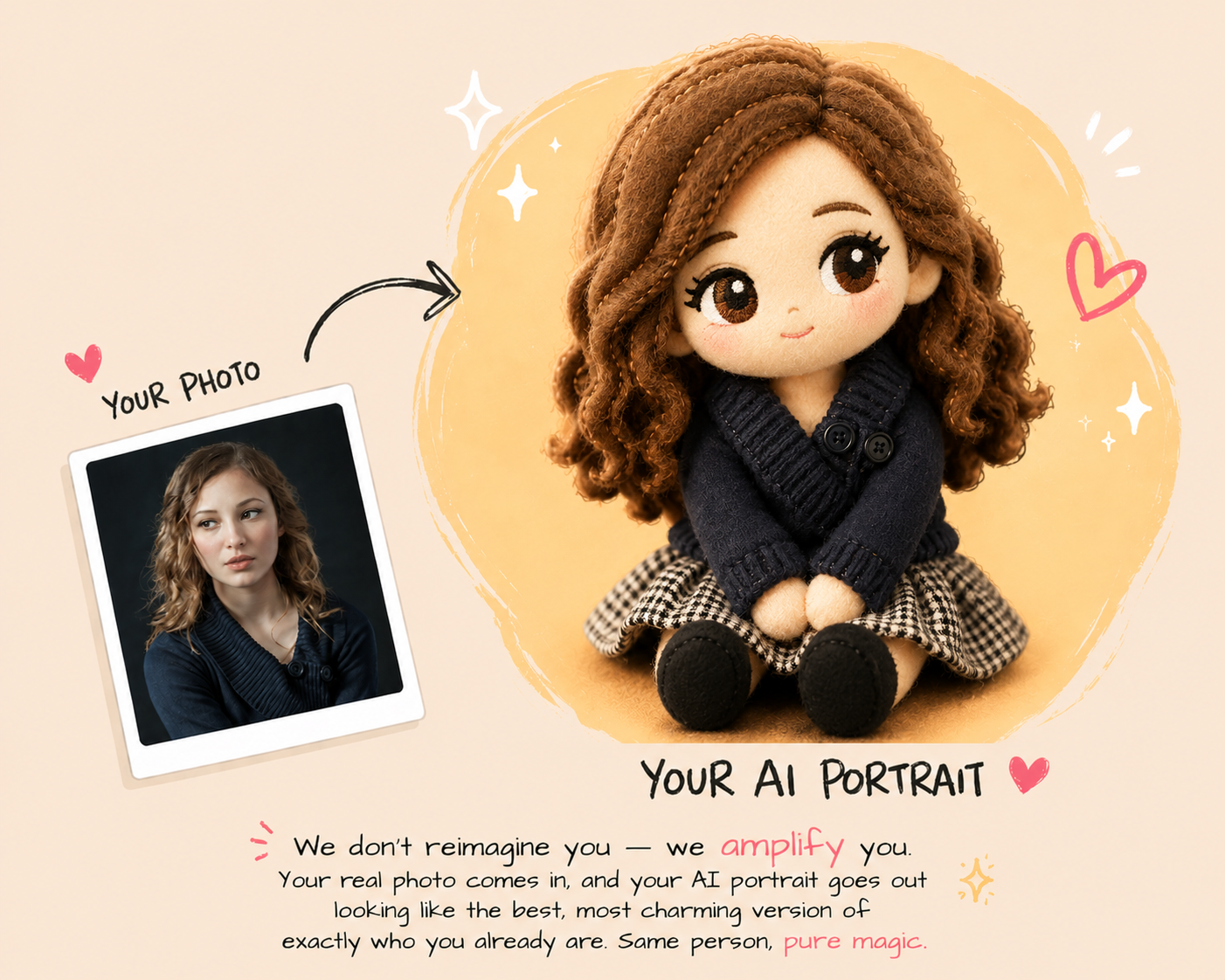 Before and after: a real photo transformed into a custom AI plushie-style portrait